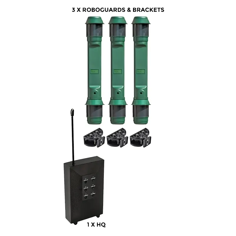 Roboguard Kit 3 Basic