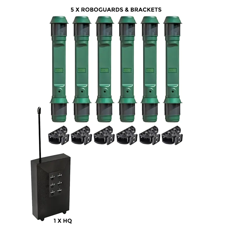 Roboguard Kit 5 Basic