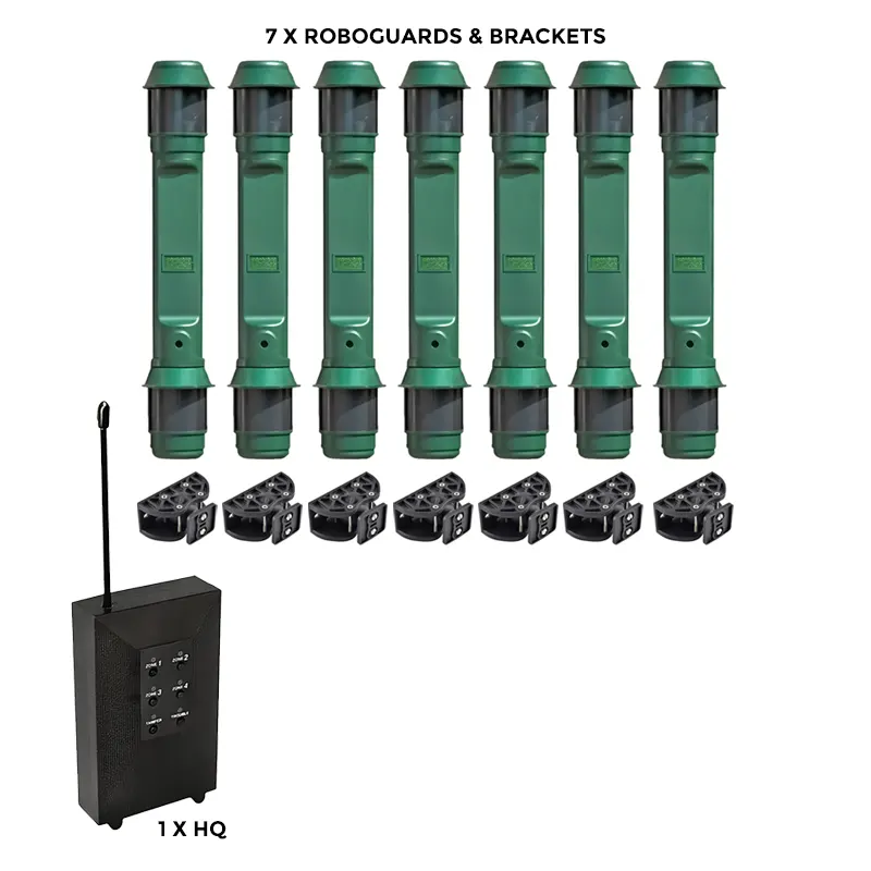 Roboguard Kit 7 Basic