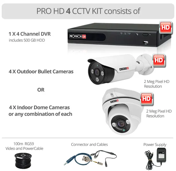 Pro Hd 4